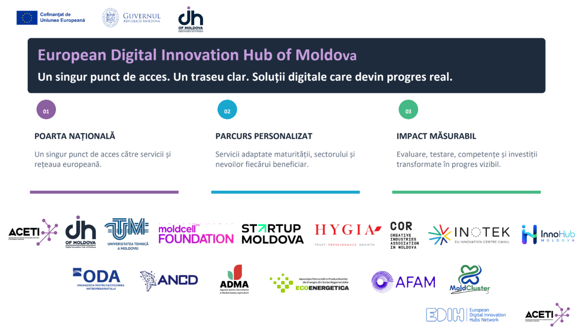 EDIH of Moldova a participat la cea de-a III-a ediție a Conferinței „Dialog PRO-Industrie” — 7